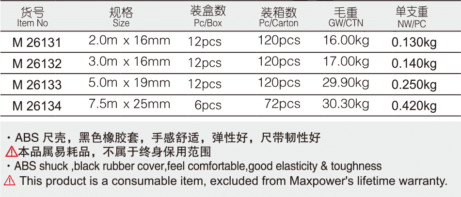 包胶钢卷尺(图1)