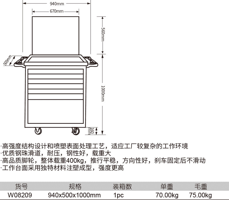 带挂板维修工具车(图1)