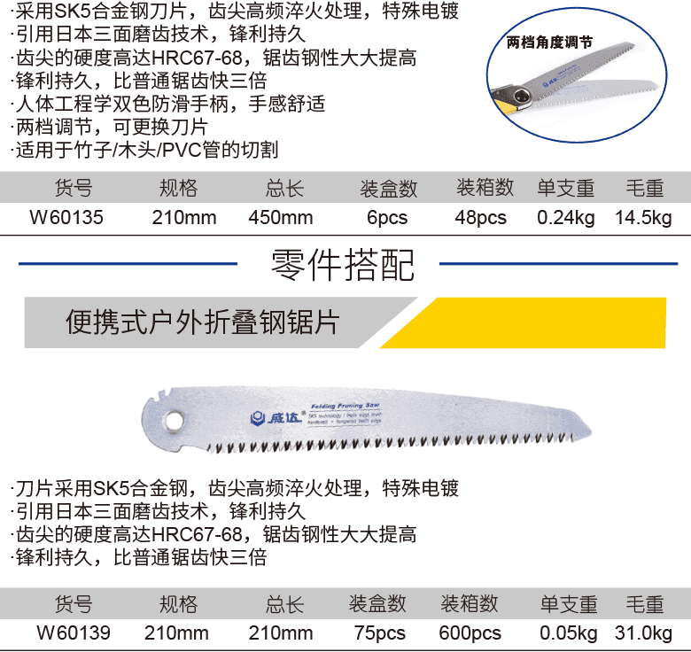 便携式户外折叠钢锯(图1)