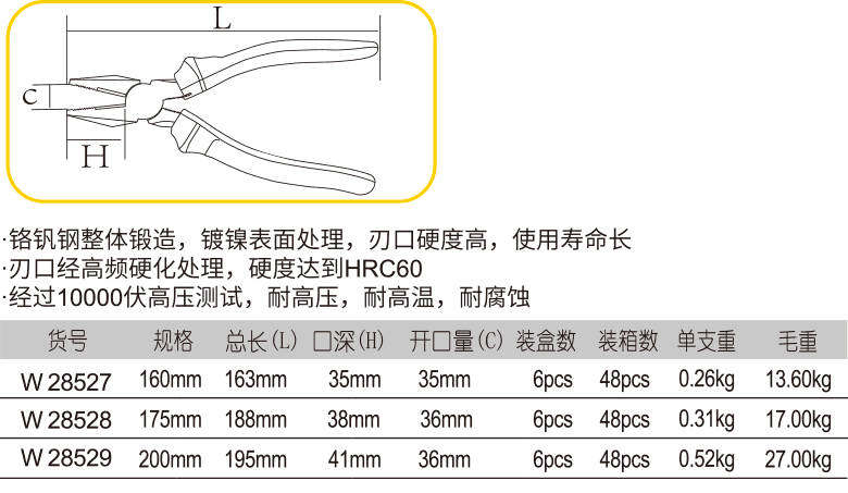 绝缘耐压钢丝钳(图1)