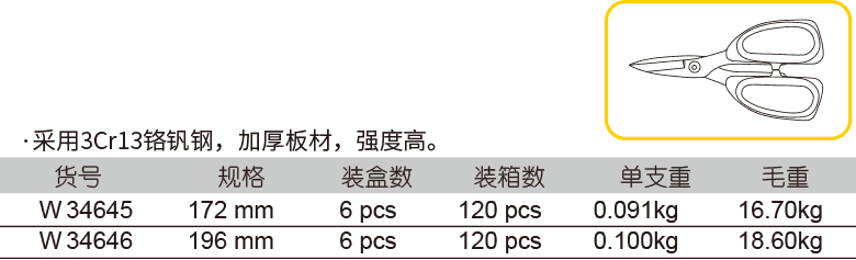 不锈钢强力布剪刀(图1)