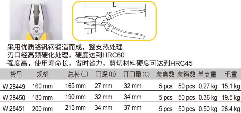 工业级钢丝钳(图1)