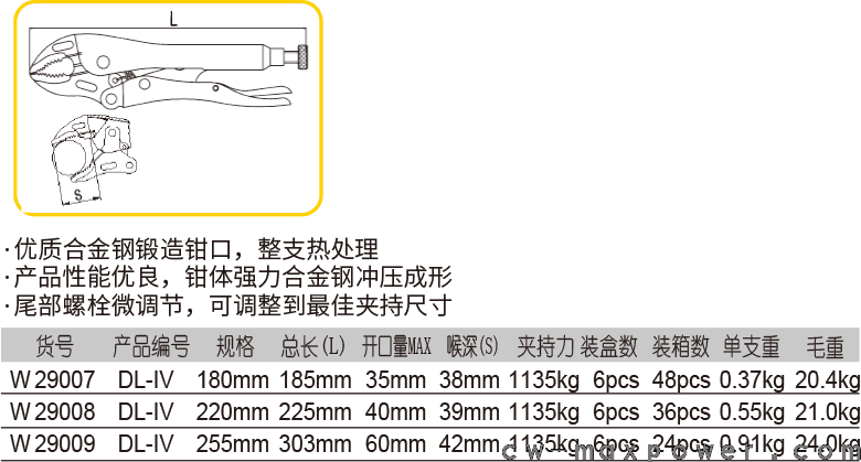 日式圆口带刃大力钳(图1)