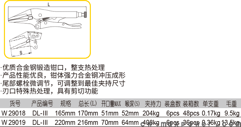 日式尖嘴带刃大力钳(图1)